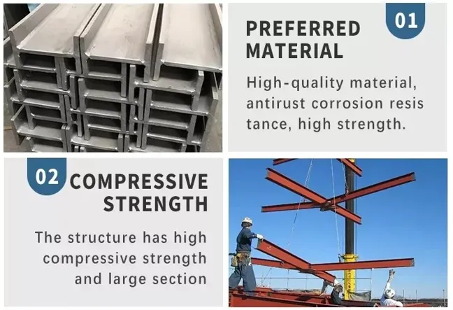structural steel i beam 6 structural steel i beam 6